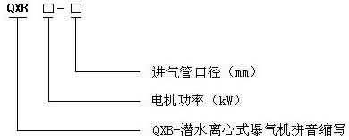 QXB͝ˮxؚCͺx