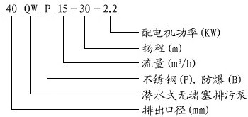 QWPn䓝ˮ۱ͺx